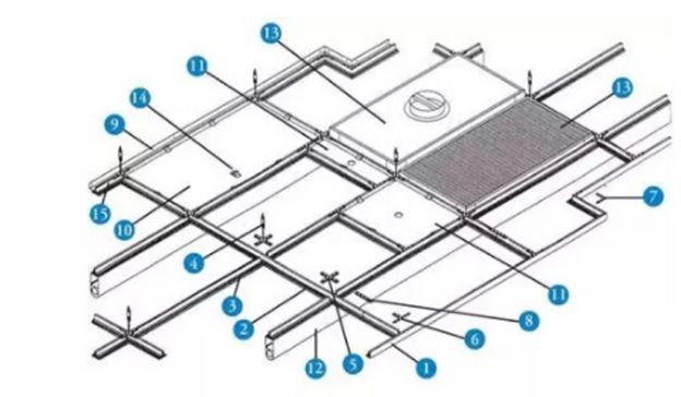 Các bước lắp đặt hệ thống khung treo FFU - Fan Filter Unit
