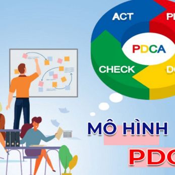 Xây dựng tiêu chuẩn ISO 9001:2015 theo quy trình PDCA
