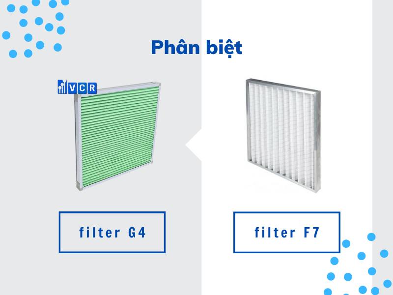 Phân biệt filter G4 và filter F7