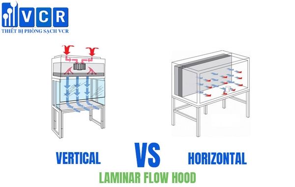 Vertical Laminar Flow Hood và Horizontal Laminar Flow Hood khác nhau như thế nào