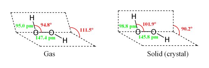 Cấu trúc của Oxy già - Hydrogen Peroxide (H2O2)