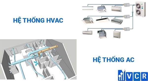 Sự khác nhau giữa HVAC và AC (Điều hòa không khí)