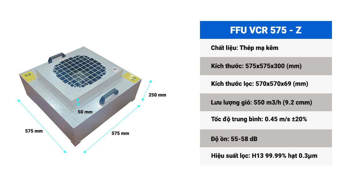 Thông số kỹ thuật FFU - 575