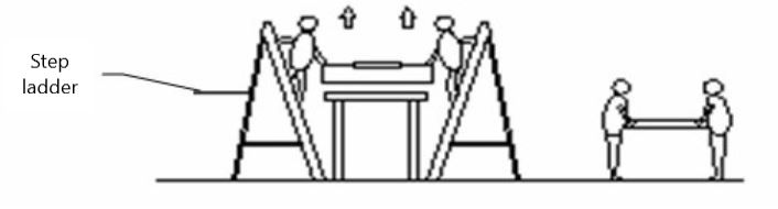 fan filter unit installation instructions