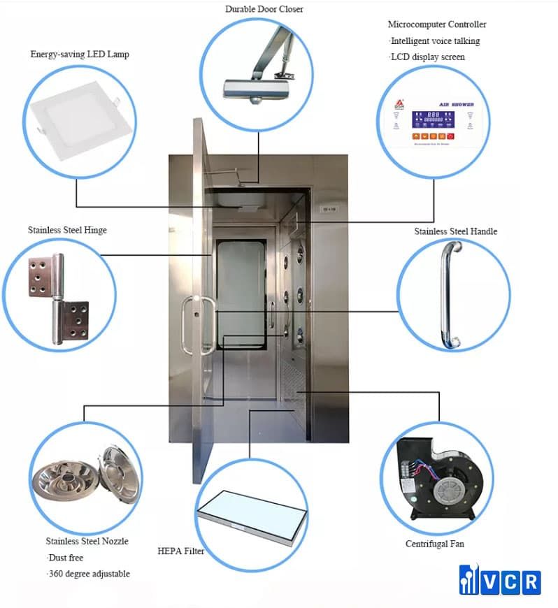 cleanroom air shower structure