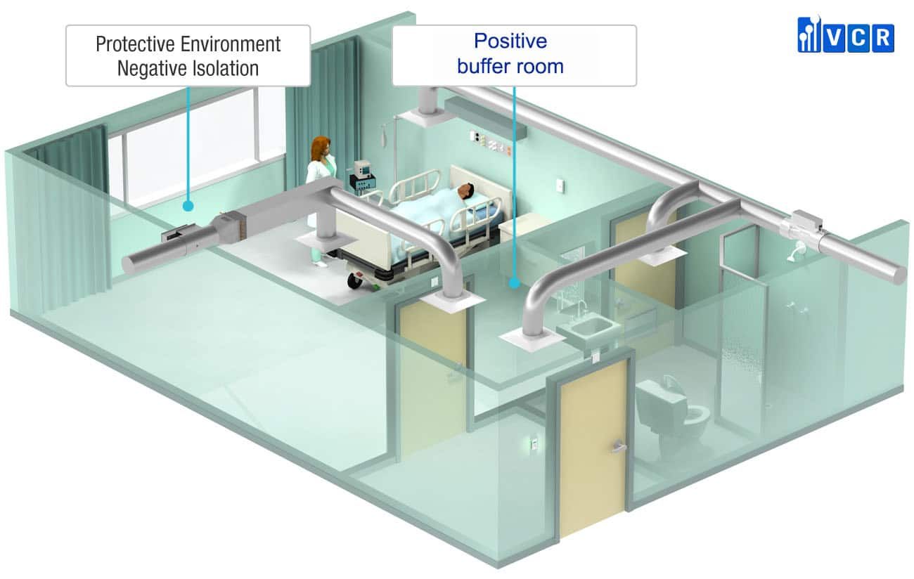 buffer-area-and-its-applications-in-clean-room