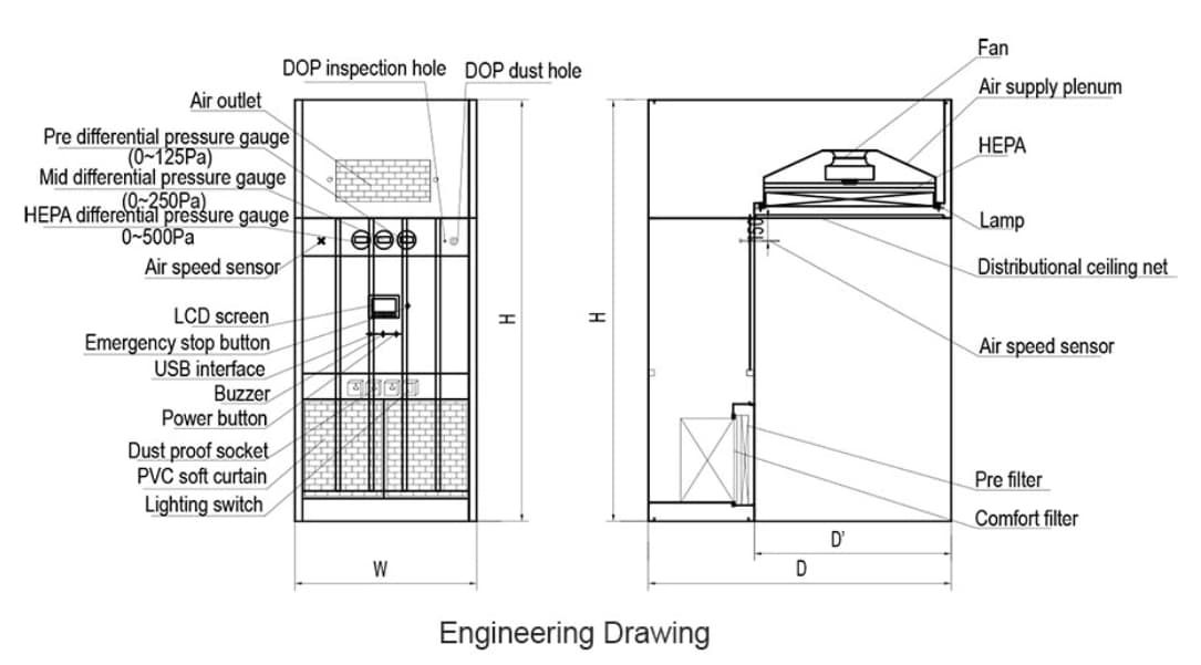 dispensing booth structure