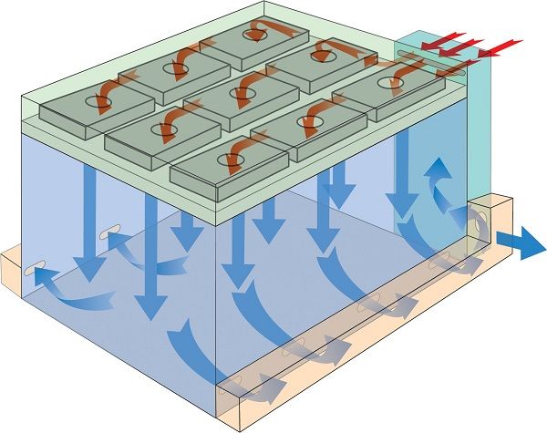 Áp Suất: Tìm Hiểu Khái Niệm, Công Thức và Ứng Dụng Thực Tiễn