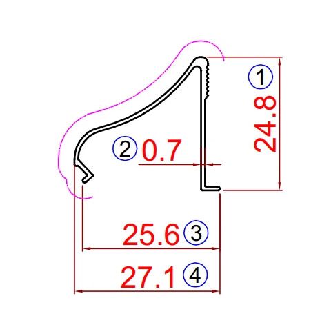 bvk aluminium bar