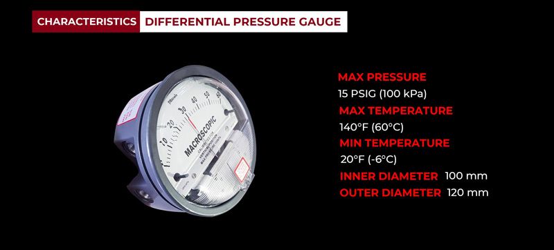 clean-room-differential-pressure-gauge spec