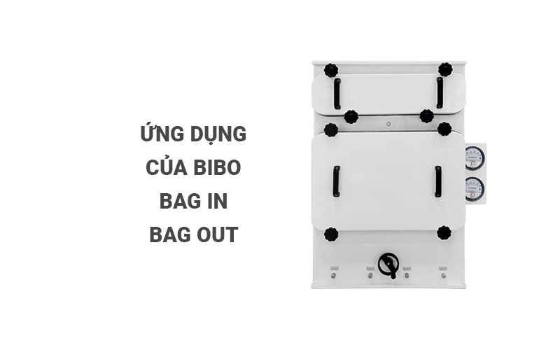 Ứng dụng của BIBO - Bag In Bag Out System