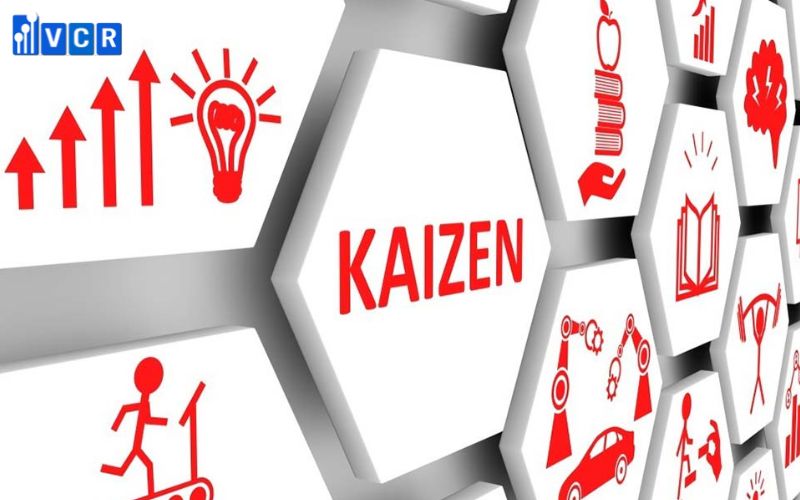 Phương pháp Kaizen 