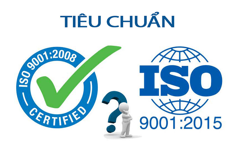 Quy trình đánh giá chứng nhận ISO 9001
