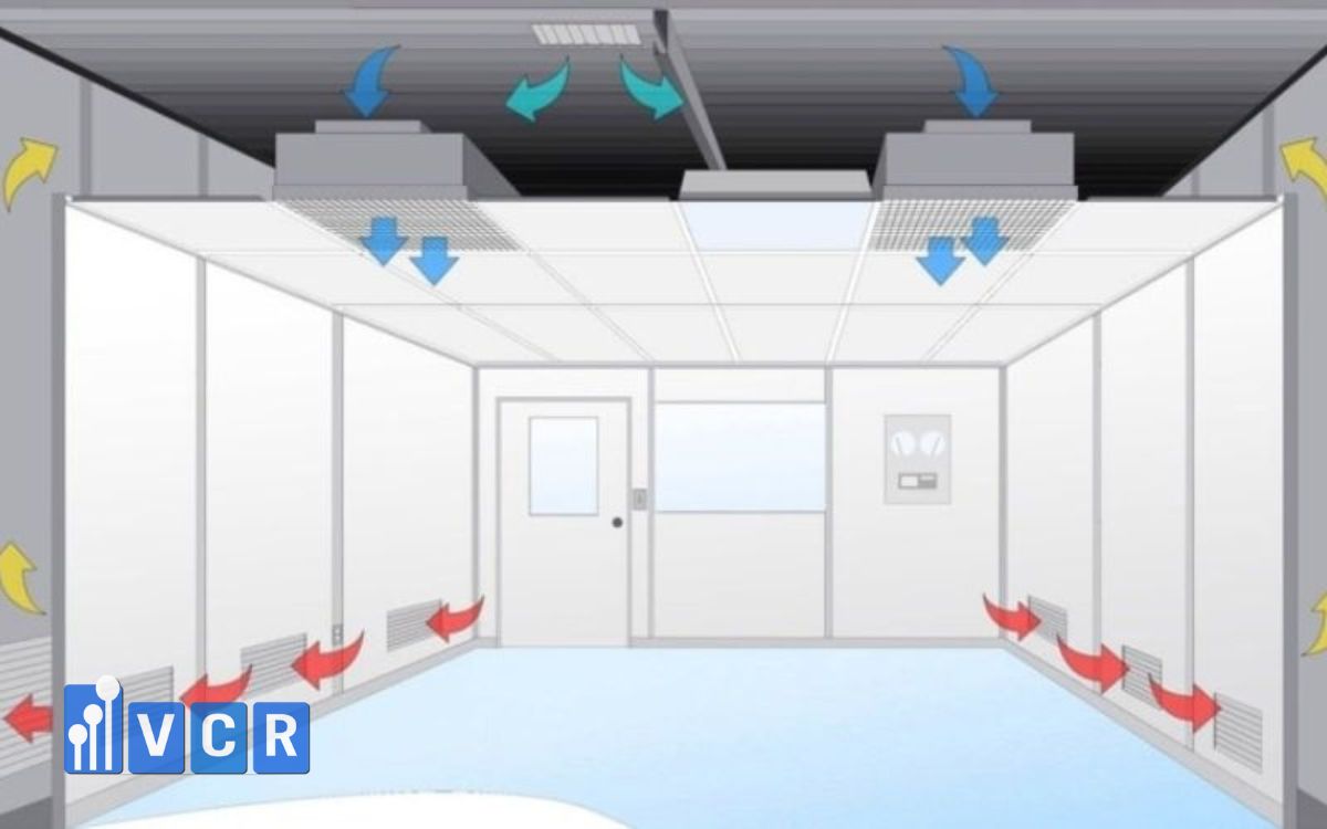 Common Airflow Validation Issues and Solutions