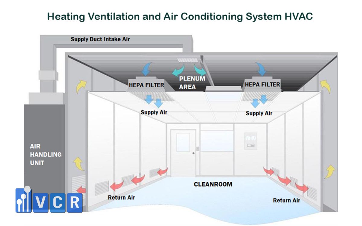 How much does it cost to regularly maintain an air filtration system?
