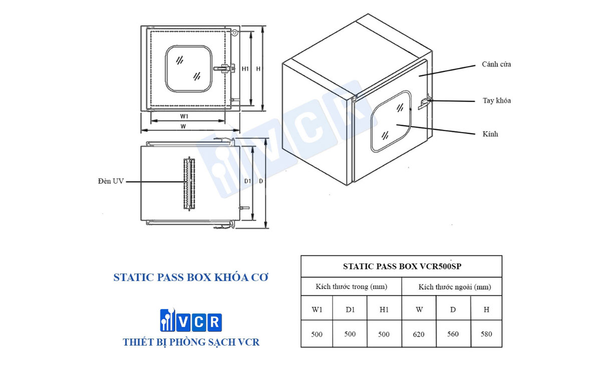 Cấu tạo cơ bản của Static Pass Box