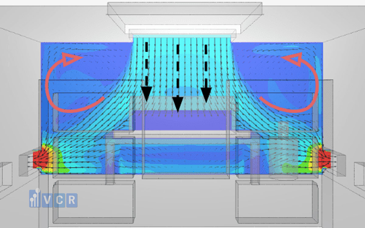 Recirculation Zones, Stagnant-Air Areas and Dead Zones in Cleanrooms