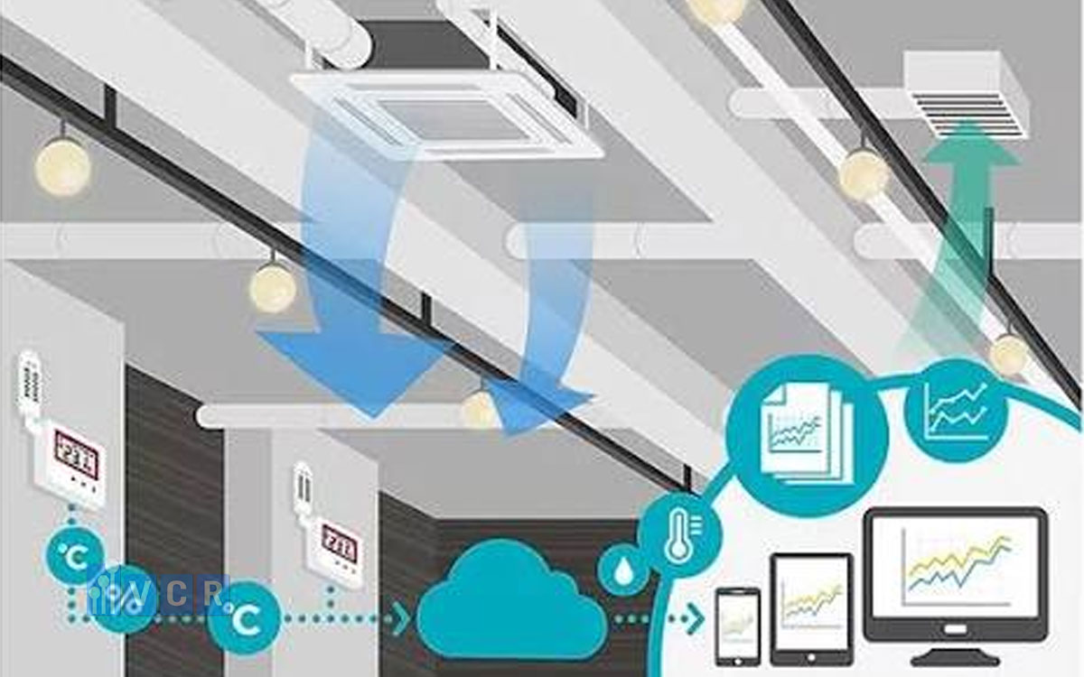 Công nghệ 9: Smart HVAC và Smart FFU