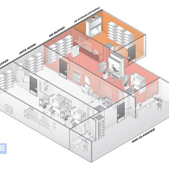 Phân biệt Buffer Room và Airlock phòng sạch | Vai trò của hệ thống khóa liên động