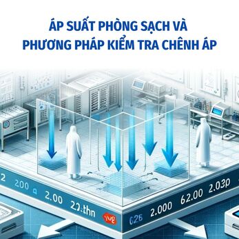 Áp suất phòng sạch và Phương pháp kiểm tra chênh áp