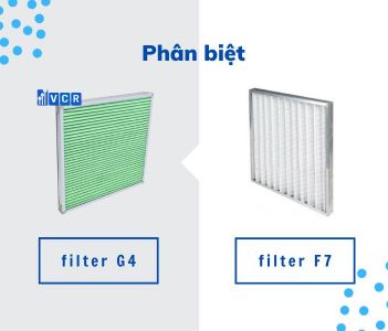 Phân biệt filter G4 và filter F7