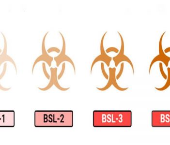 4 cấp độ an toàn sinh học cần biết cho phòng thí nghiệm