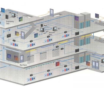 Hệ thống BMS điều khiển HVAC hoạt động như thế nào?