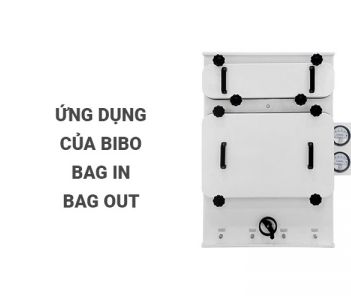 Ứng dụng của BIBO - Bag In Bag Out System