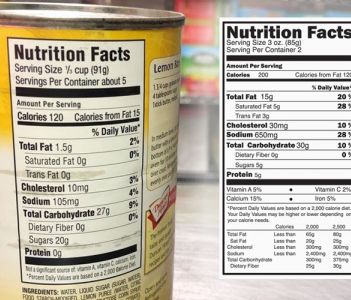 Nutrition Facts là gì? Những điều bạn cần biết về nhãn giá trị dinh dưỡng
