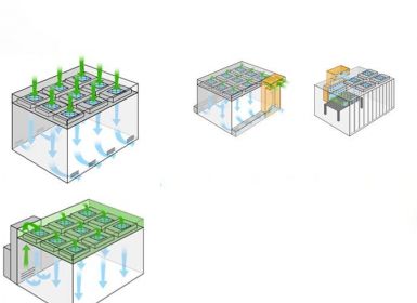 Ứng dụng của các kiểu luồng không khí trong phòng sạch