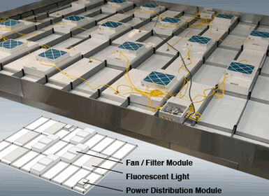 5 Nguyên tắc lắp đặt FFU