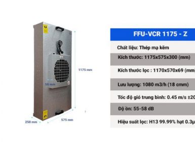 Thông số kỹ thuật của FFU - Phân tích chi tiết