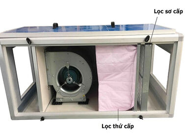 Bộ lọc trong AHU