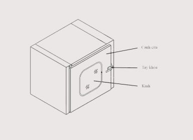 Cấu tạo của Pass Box