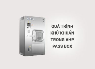 Đặc điểm và Quá trình khử khuẩn trong VHP Pass Box