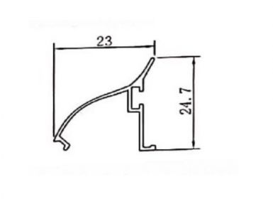 Phụ kiện nhôm cho vách kính panel