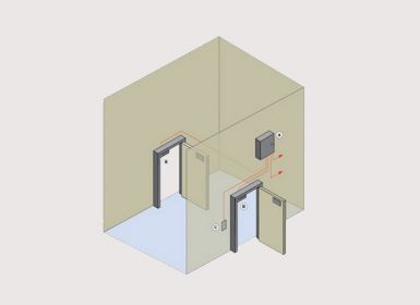 Các loại Airlock và Yêu cầu trong kiểm soát cơ sở Dược phẩm