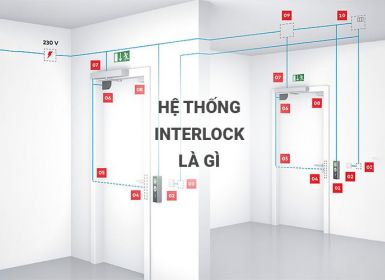 Interlock – Hệ thống khóa liên động cho phòng sạch