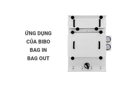 Ứng dụng của BIBO - Bag In Bag Out System