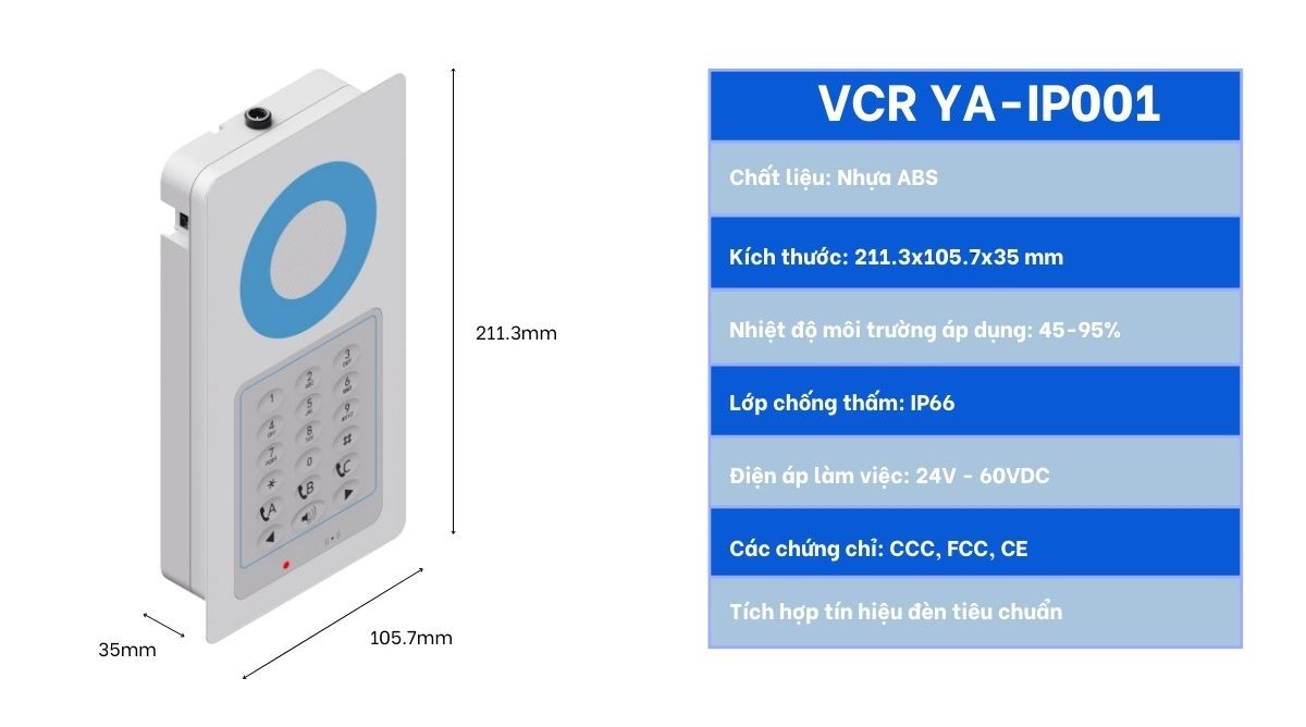 điện thoại phòng sạch YA-IP001