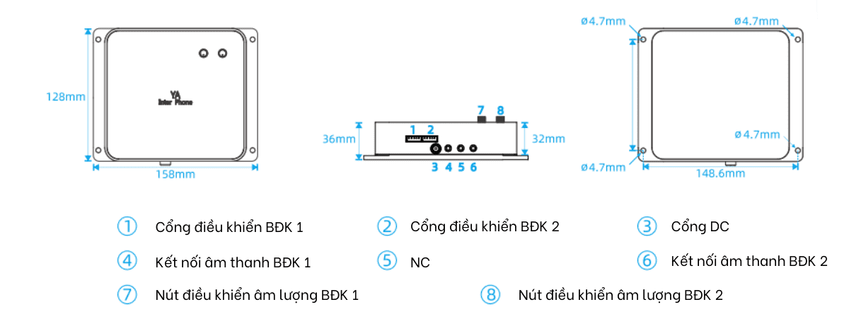 Hộp điều khiển điều chỉnh được âm lượng