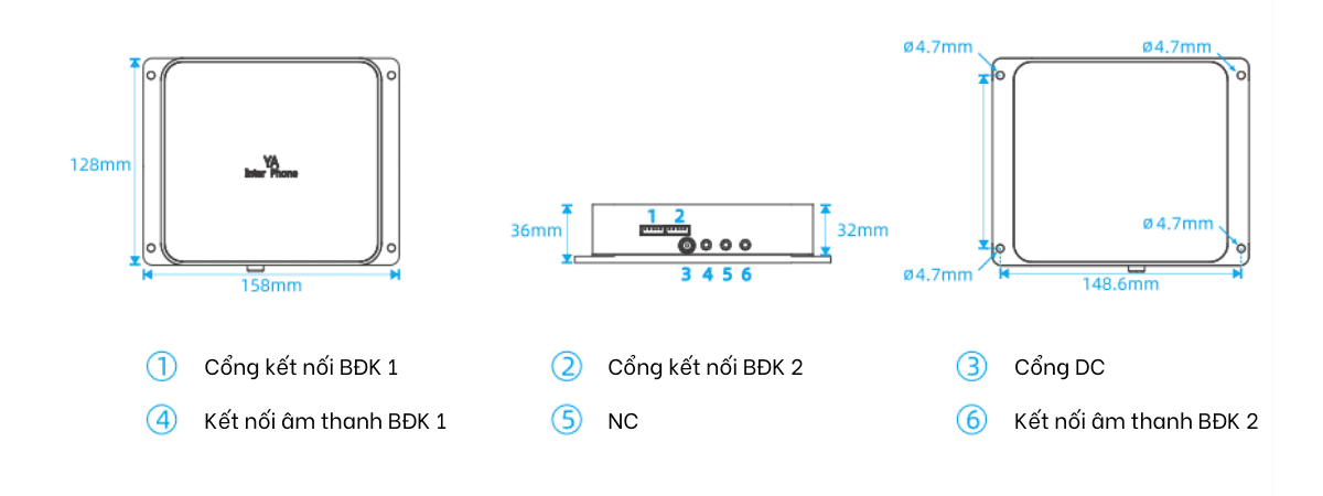 Hộp điều khiển không điều chỉnh được âm lượng