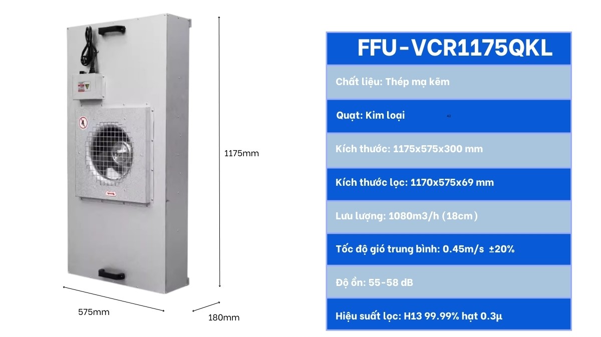 Kích thước FFU 1175 quạt kim loại