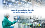 Danh sách 30 nhà máy sản xuất mỹ phẩm lớn tại Việt Nam