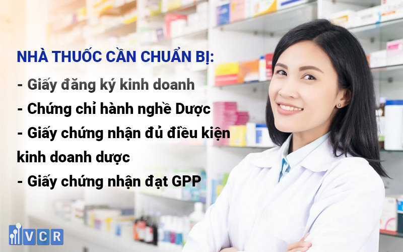 hồ sơ nhà thuốc GPP