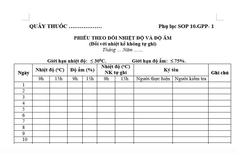 Bảng theo dõi nhiệt độ, độ ẩm nhà thuốc