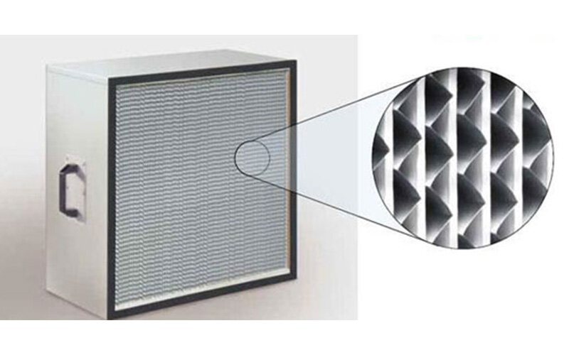 bộ lọc hepa