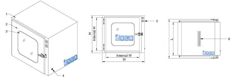 Cấu tạo Static Pass Box