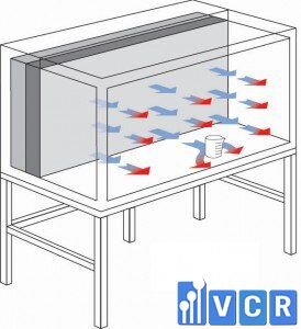horizontal laminar flow hood