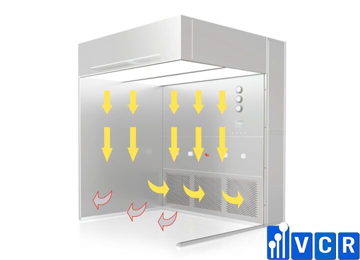 Reverse Laminar Air Flow